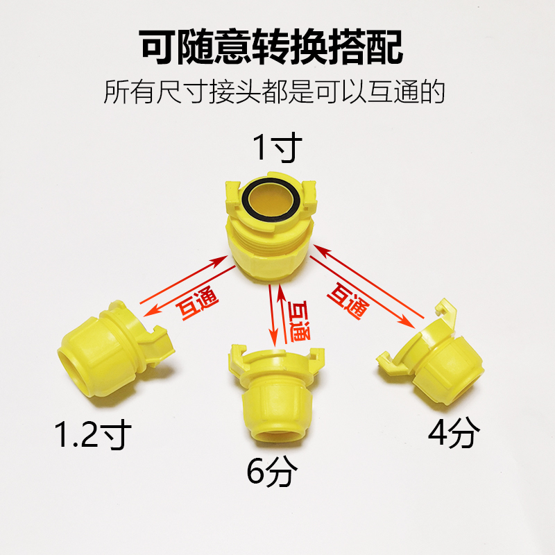 延长水管对接4分6分1寸1.2寸软管快接头家用管加长可拆卸快速直接 - 图0