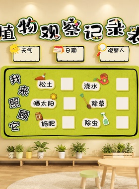 幼儿园种植物区角布置环创材料主题墙面贴装饰自然春天季日场造景