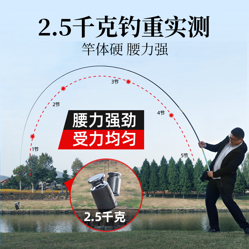 调鲫鱼竿鲤鱼竿五大名牌钓鱼竿手竿台钓竿 28 汉鼎战鱼竿超轻硬标准 调鲫鱼竿鲤鱼竿五大名牌钓鱼竿手竿台钓竿 28 汉鼎战鱼竿超轻硬标准