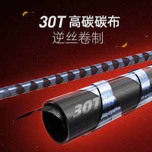 汉鼎活灵魂雷强竿打黑重草轻雷重雷远投路亚竿水滴轮黑鱼竿雷强竿