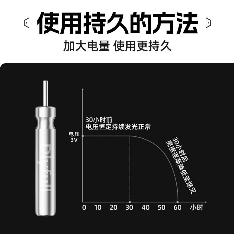 汉鼎电子夜光漂电池CR-425电池通用电池鱼漂电子漂垂钓渔具小配件 - 图0