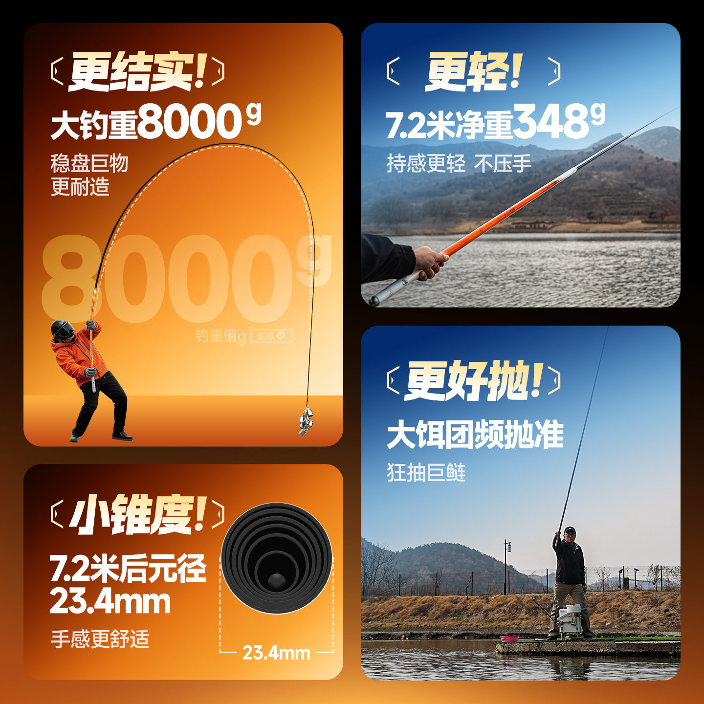 汉鼎螺纹钢二代鱼竿手竿鲢鳙大物竿青鲟鱼竿巨物竿台钓竿碳素手杆