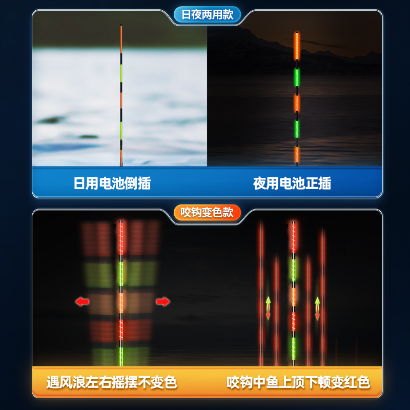 汉鼎鱼漂鲫鱼漂鲢鳙日夜两用夜光漂咬钩变色电子漂高灵敏醒目浮漂 - 图0