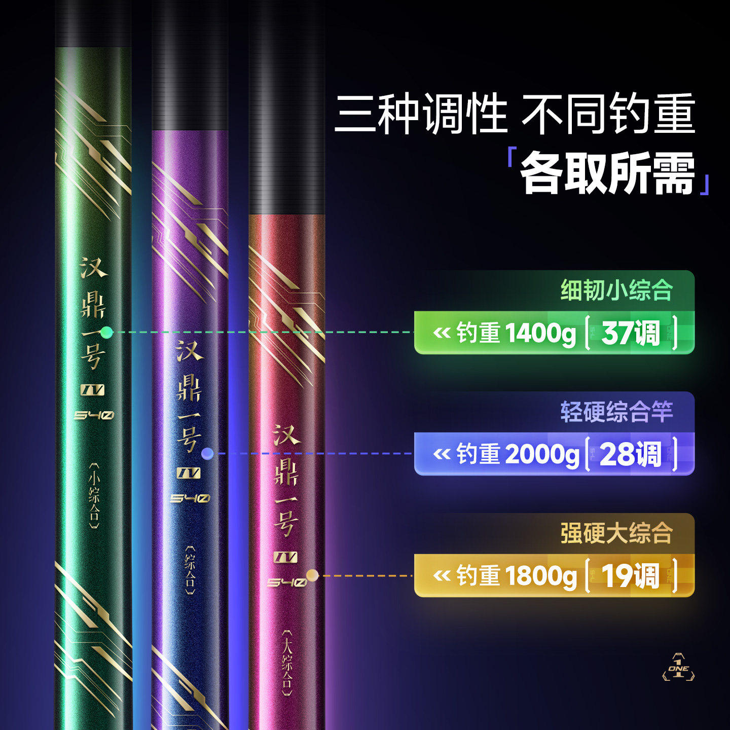汉鼎鱼竿暴力巨物竿青鲟大物竿台钓竿手竿青鱼钓鱼竿起重机大物杆