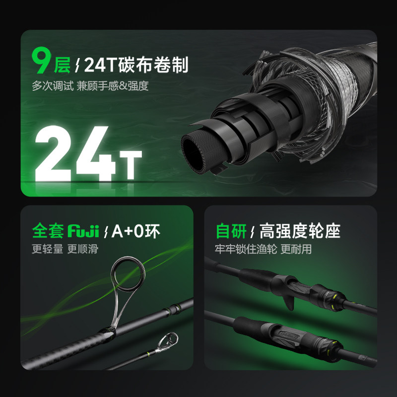 汉鼎M1泛用直柄枪柄路亚竿新手海钓海竿钓鱼抛竿打黑雷强路亚单竿,淘宝优惠券,粉丝福利购,淘宝优惠卷