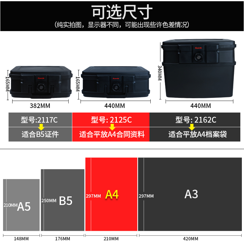 盾牌防水防火保险柜箱手提式家用小型机械密码锁保险柜夹万大容量 - 图3