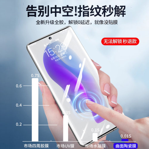 适用华为pura70pro钢化膜p60手机p70防窥p50pr0全胶p40por十art新款曲面P30pro+陶瓷ultra保护atr抗摔软贴膜 - 图1