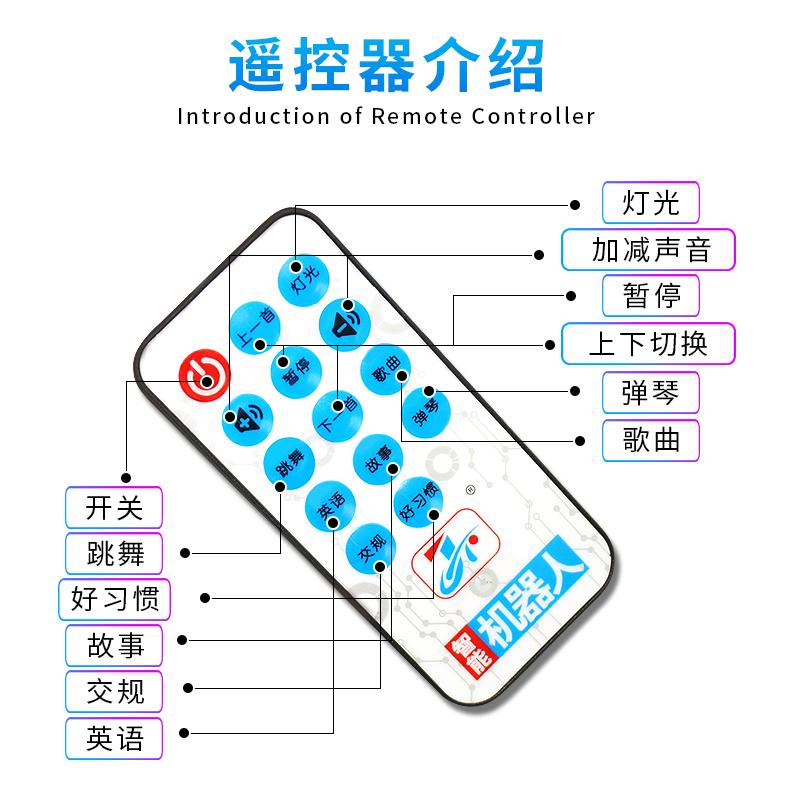 智能遥控多功能儿童早教机玩具小胖电动机器人会说话走路音乐男孩-图1