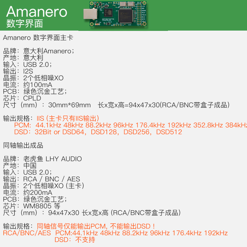 官方认证意大利Amanero USB数字界面CAS支持384K DSD512胜XMOS-图2