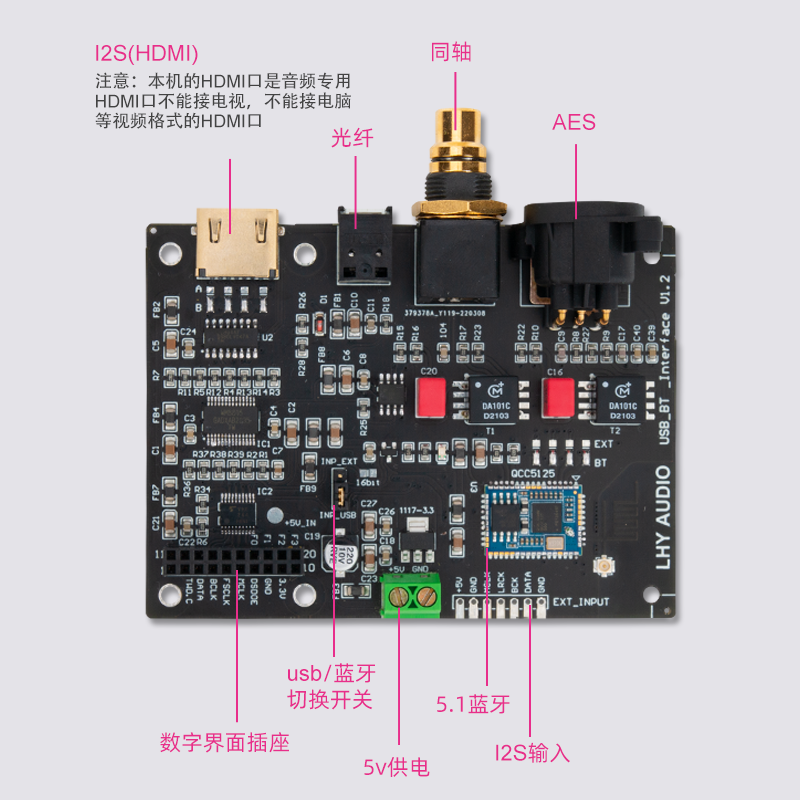 数字音频输出板I2S转同轴光纤SPDIF AES HDMI USB界面蓝牙QCC5125 - 图0