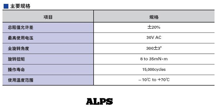 日本原装ALPS RK27 蓝壳 双联发烧音量电位器 A10K 50K 100K 250K - 图1