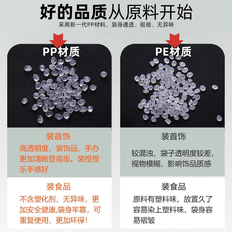 pp袋环保加厚首饰品珠宝袋手串文玩高透明自封袋密封包装收纳袋子,淘宝优惠券,粉丝福利购,淘宝优惠卷