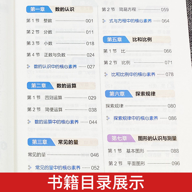 一本小学知识大盘点语文数学英语人教版 一本小升初真卷2026新版六年级小升初总复习名校冲刺新卷小升初真题试卷子模拟考卷大集结,淘宝优惠券,粉丝福利购,淘宝优惠卷
