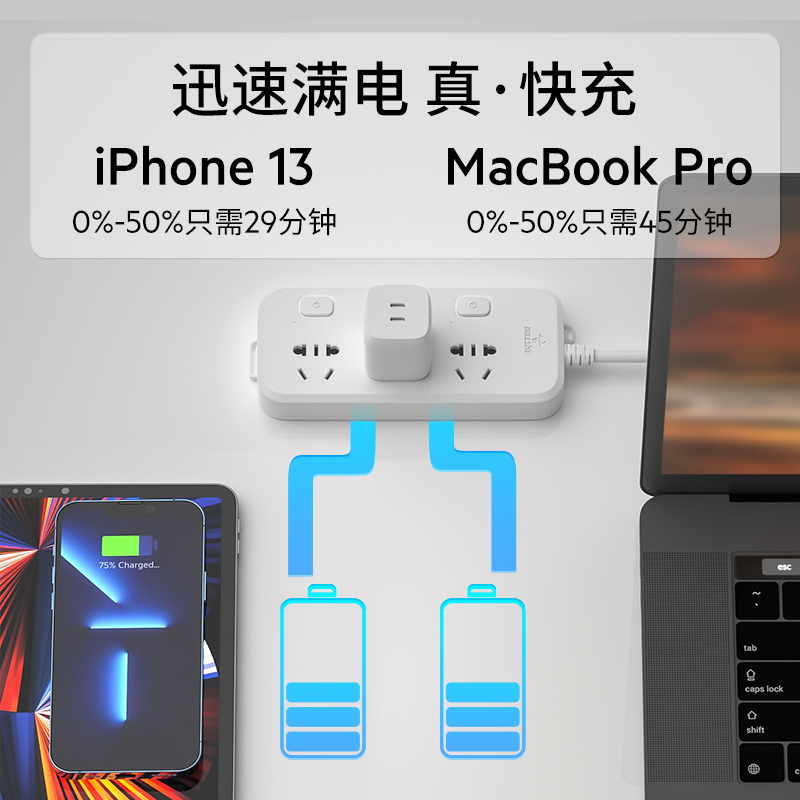 Belkin贝尔金65W氮化镓充电器PD多口45W双Typec适用iPhone15/14/13快充GaN手机12笔记本Macbook pro电脑ipad - 图2