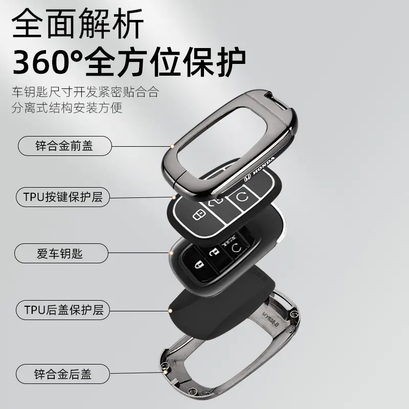 适用2024本田CRV钥匙套17/23/24款crv锋尚智逸版240TURBO车包扣壳 - 图2