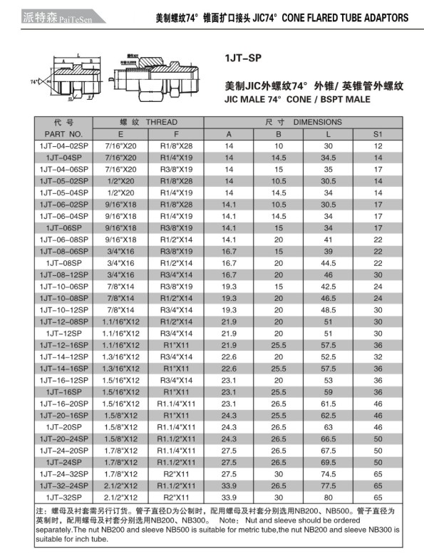 304不锈钢1JT-SP美制74度外锥/英制锥管外螺纹液压油管高压接头 - 图1