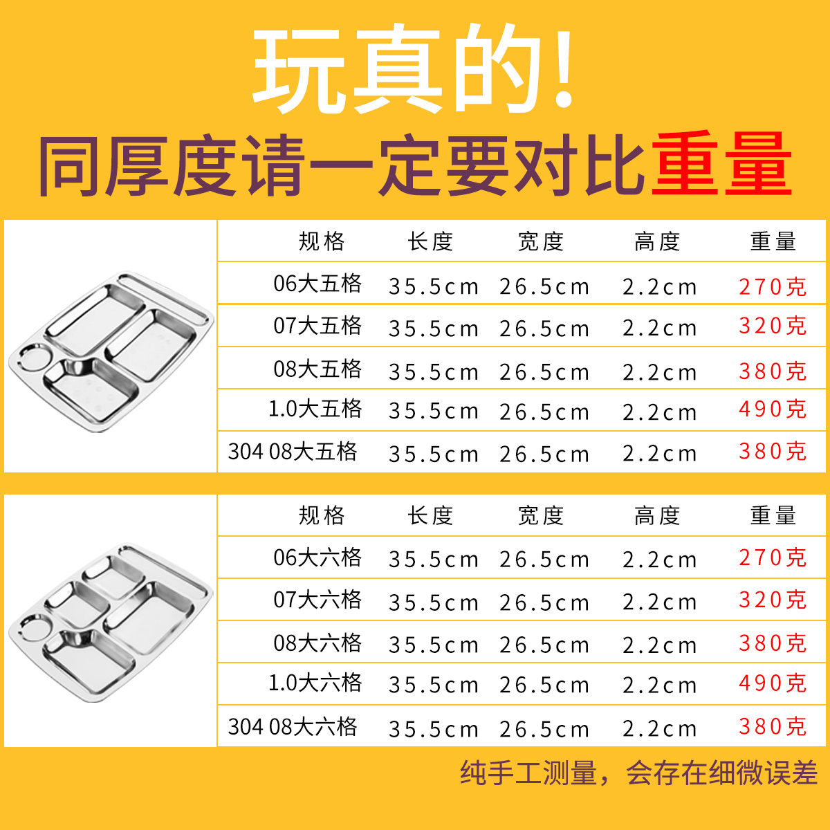 不锈钢分格餐盘长方快餐盘加深加厚五格六格学生成人分餐食堂餐具-图1