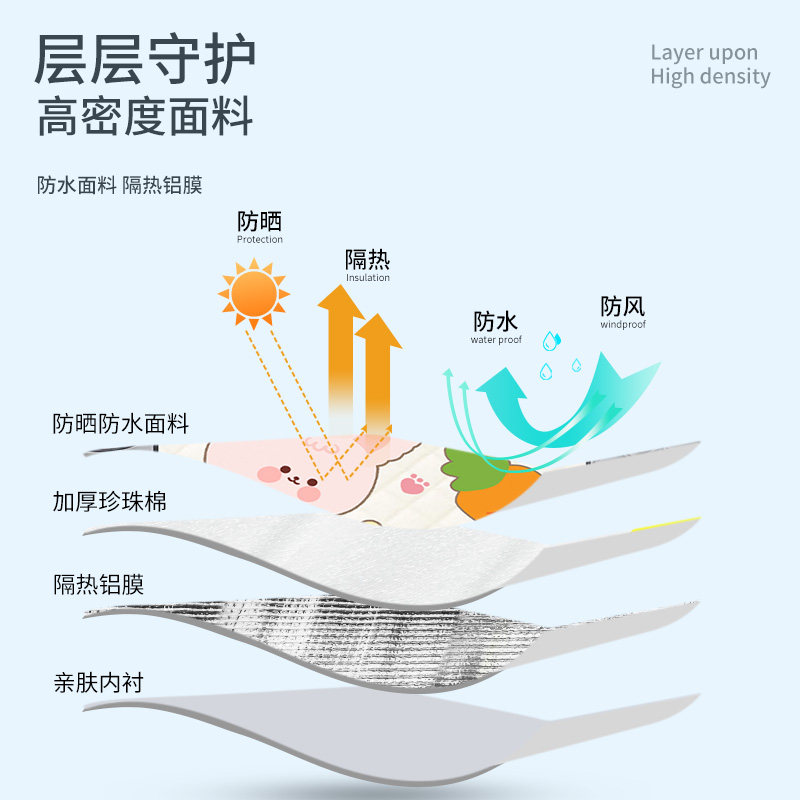 Electric vehicles are protected from the wind and insulated from the summer sun
