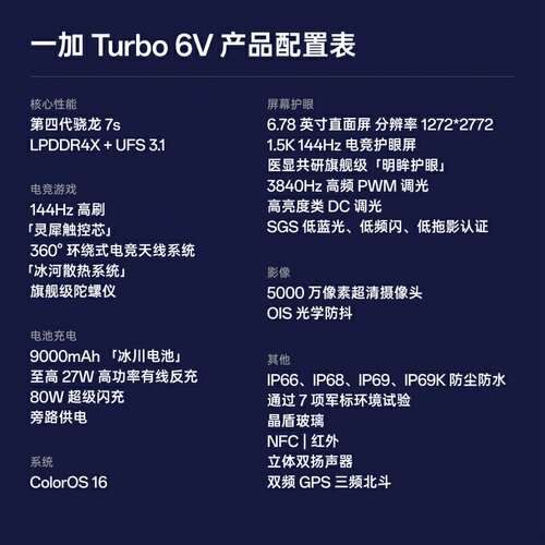 [新品上市]OnePlus/一加 Turbo 6V 一加Turbo6v手机新款上市一加手机官方旗舰店官网新品oppo手机ace6t手机 - 图2