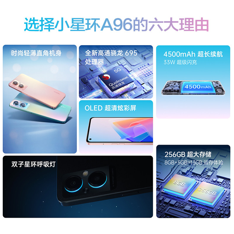 立减30元oppo a96 oppoa96 5g手机 OPPO平实手机