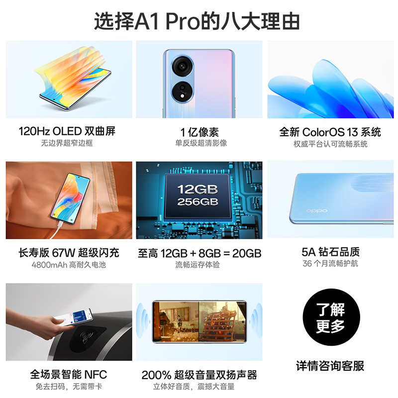 [6期免息]OPPO A1 Pro oppoa1pro手机新款上市oppo手机官方旗舰店官网正品a1pro新机0ppo手机限量5ga93 a55s-图2