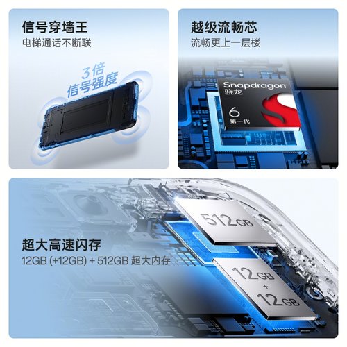 新品上市 OPPO A5 5G oppoa5手机新款上市oppo手机官方旗舰店官网正品0ppo手机oppoa5pro智能拍照a3 a3plus - 图2