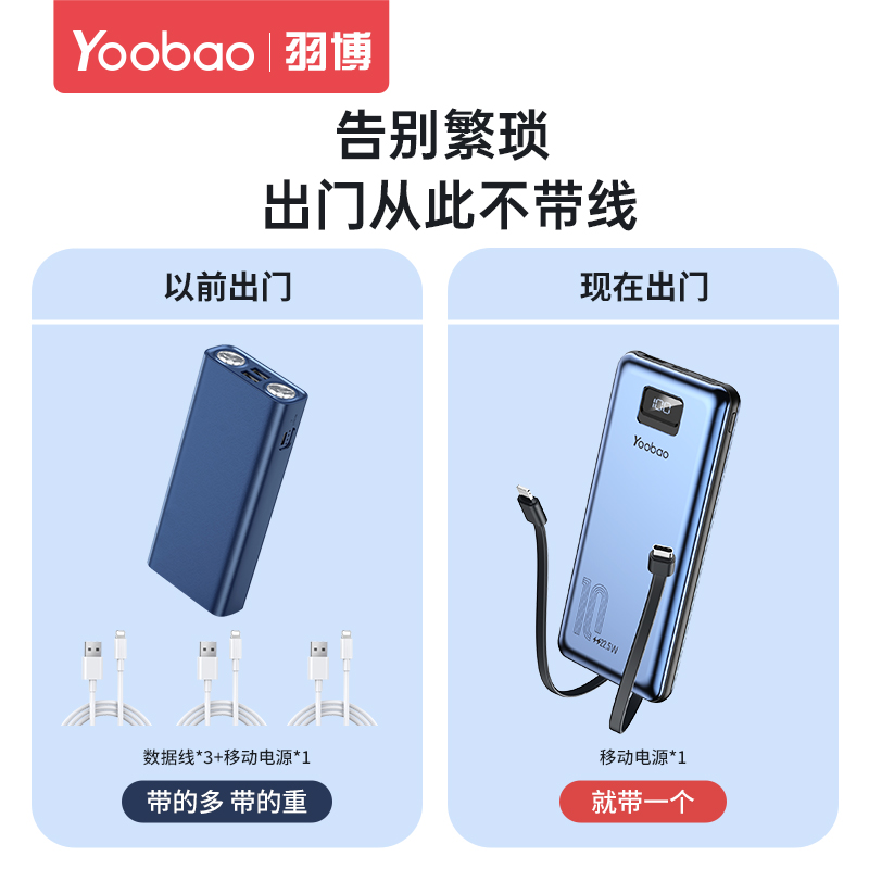 yoobao羽博充电宝自带线10000毫安超薄小巧便携迷你一万轻薄手机专用通用大容量移动电源适用于苹果iphone15 - 图3