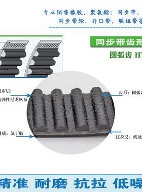 捷豹同步带HTD 5M670 5M675 5M680 5M685 传动带JIEBAO橡胶皮带