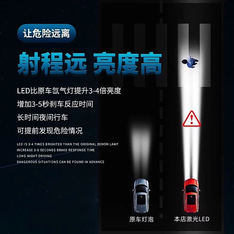 超亮汽车LED大灯H7/H4/H11/HB3/9005/D2H/9012/H15近光远光雾灯-图2