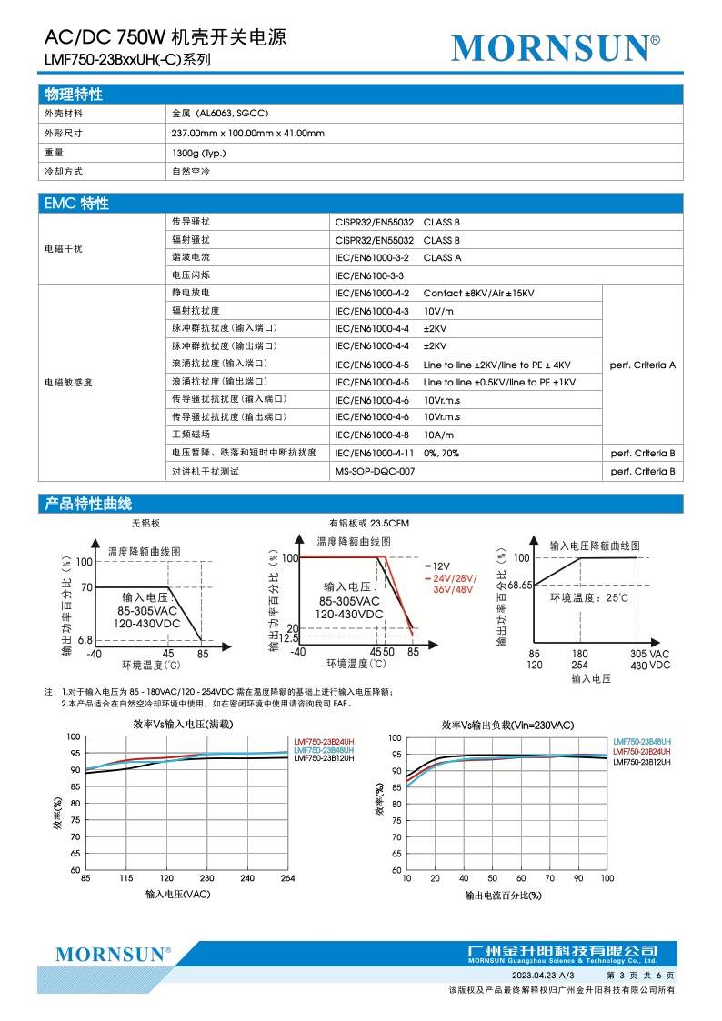 LMF750-23B12UH/24/36/48金升阳AC/DC 750W机壳电源非实价-图2