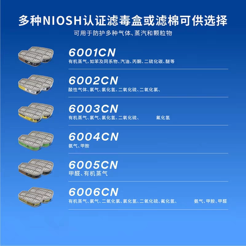 3M滤毒6001/6002/6003/6004/6005/6006防毒面具滤毒盒2个/包 - 图2
