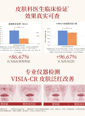 中草集草本苦参精华霜闭口粉刺痘印祛青春痘面部修护官方正品