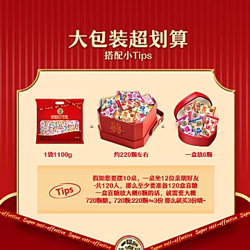 徐福记结婚喜庆糖果混合口味1.1KG[22元优惠券]-寻折猪