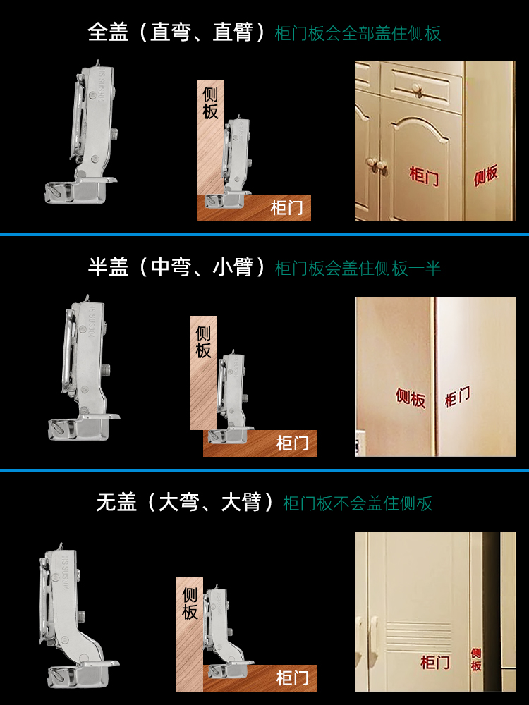 2个装 柜子橱柜衣柜门梳妆柜鞋柜烟斗合页缓冲阻尼液压铰链修复片 - 图2