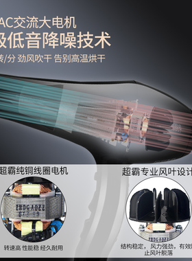 超霸发廊专用吹风机大功率