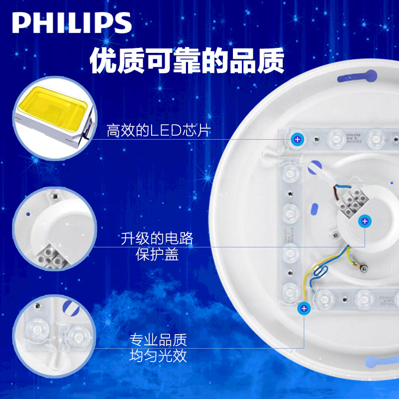 飞利浦LED吸顶灯若欣简约现代薄型过道阳台走廊厨卫节能家用灯饰 - 图2