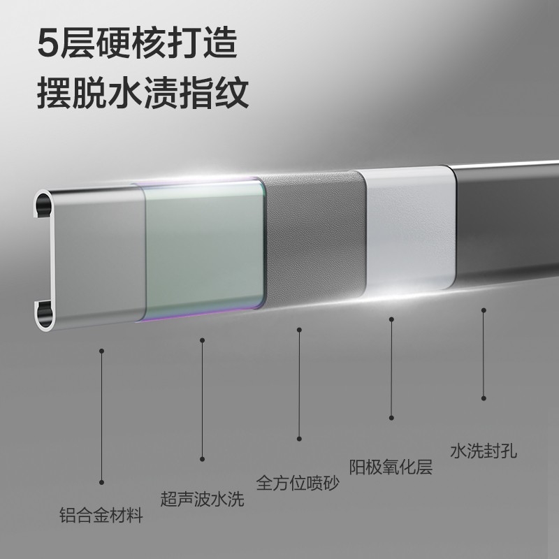 九牧卫浴轻奢枪灰色毛巾架置物架卫生间五金挂件浴巾架套餐免打孔 - 图1