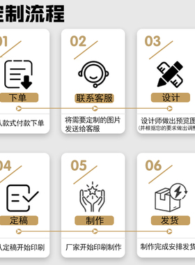 新婚礼物送新人高级实用照片定制