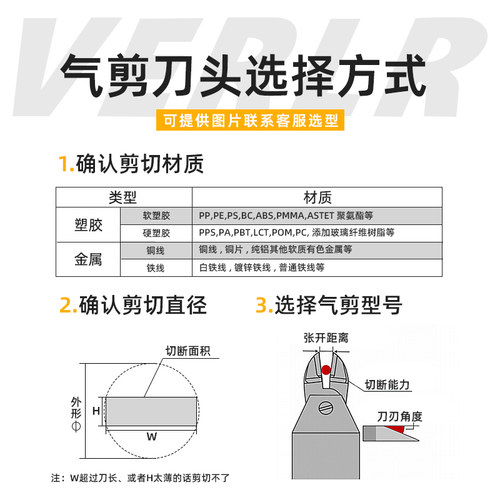 进口气剪刀头 20系列气剪头塑胶水口钨钢刀头剪钳刀头气动剪刀头 - 图2
