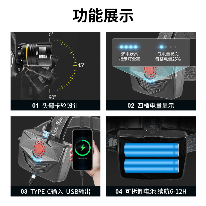 探险者夜钓头灯强光充电超亮钓鱼专用头戴式手电筒感应照明灯矿灯