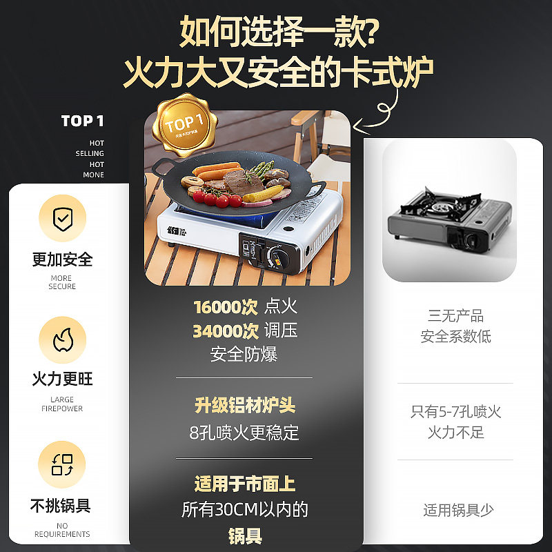 探险者卡磁炉气罐全套卡式炉户外野外炉具炊具便携式燃气灶露营,淘宝优惠券,粉丝福利购,淘宝优惠卷