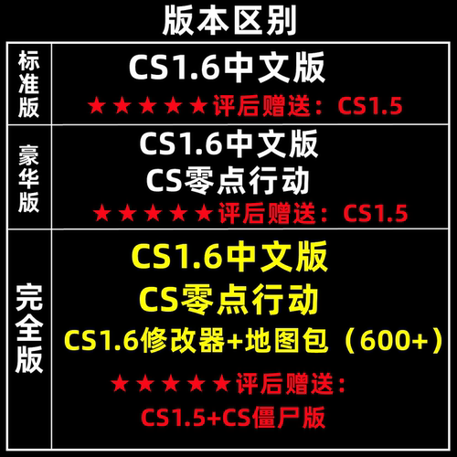 反恐精英CS1.6CS1.5中文版电脑单机游戏地图包修改器僵尸版免安装 - 图0