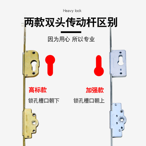 塑钢门传动杆 1.6米长度联动轨道齿轮锁芯 内外平开门锁条 - 图2