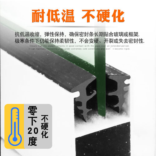 老式90型固定玻璃缝隙压条铝合金窗户密封胶条推拉门窗橡胶皮嵌条 - 图2