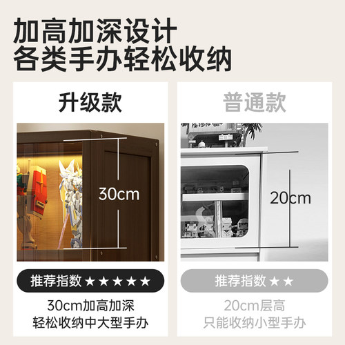 手办展示柜摆件装饰品包包收纳柜盲盒奖杯摆件模型亚克力陈列架子 - 图0