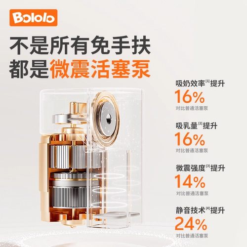 Двусторонний молокоотсос, автоматический портативный массажер, полностью автоматический