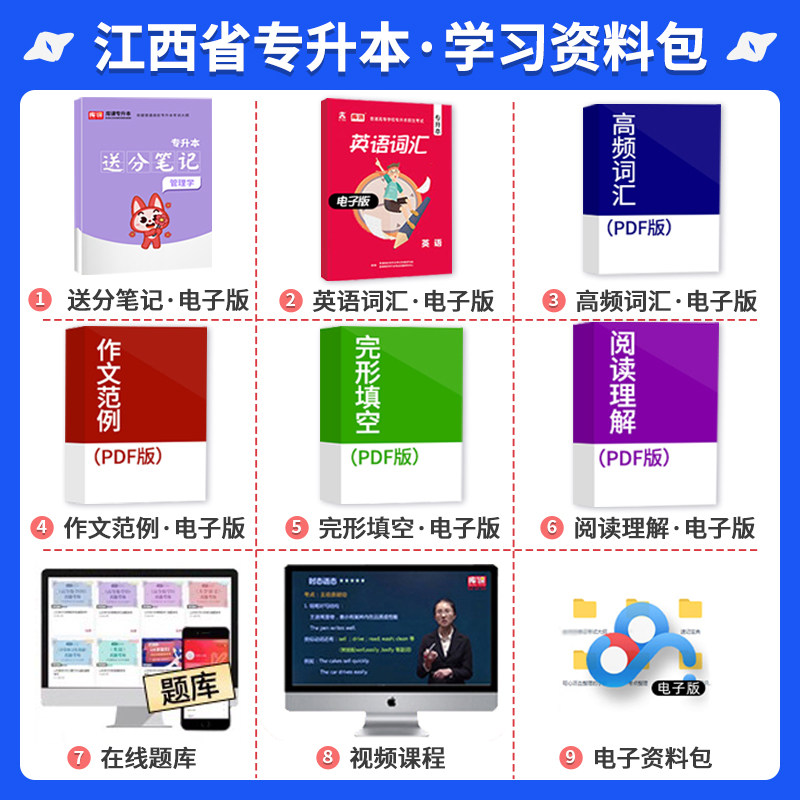 库课2027江西省专升本管理学必刷2000题章节练习题集江西统招专升本考试管理学原理及应用考试辅导用书教材题库模拟试卷