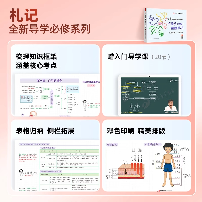 2026年丁震主管护师札记 图表化记忆手册护理学中级历年真题654卷押题库模拟冲刺预测试卷可搭单科1000题人卫官方教材内科外科指导