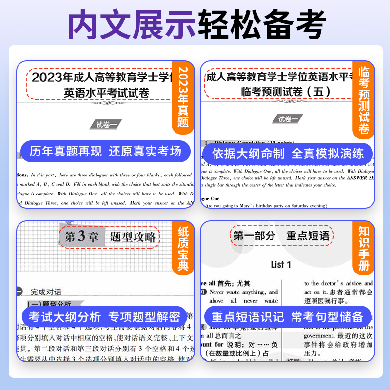 新大纲学士学位英语考试题库2024年通用版历年真题试卷临考预测模拟卷江西湖南四川湖北安徽江苏广东省成人高考学位英语考试全国版 - 图1