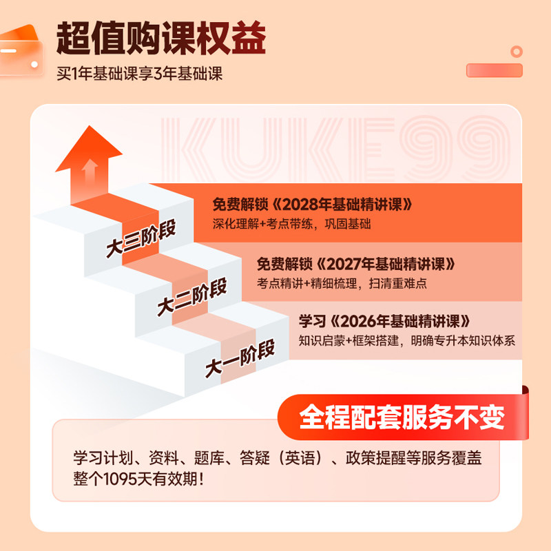 大一专享】库课河南专升本网课视频题库年卡班 2026-2028年河南省统招专升本考试英语高等数学管理学教育心理学课程书课包复习资料
